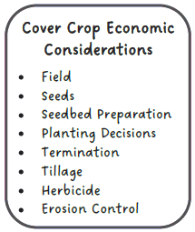 Cover Crop Economic Considerations list