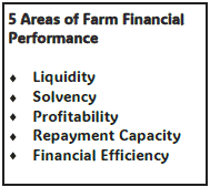 5 Areas of Farm Financial Performance